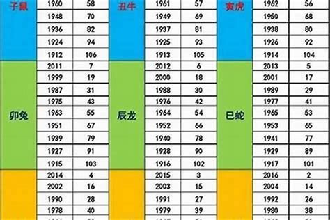 1973五行属什么|73年五行属什么的是什么命 1973年出生是什么命